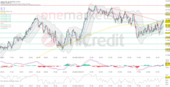 Tagesausblick für 05.07.: DAX in enger Range seitwärts. US-Daten und Lufthansa morgen im Blickpunkt: https://blog.onemarkets.de/wp-content/uploads/2024/07/7f1263067b8ea54ed28061f592576a081a1006b6-360x185.png