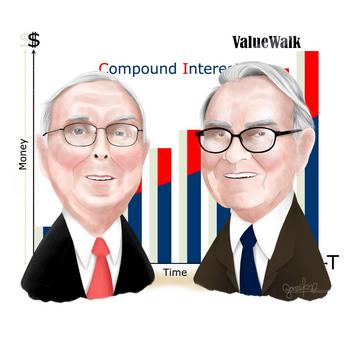 Believing In Shiller’s Research Is A Money Loser: https://www.valuewalk.com/wp-content/uploads/2017/06/Warren-Buffet-Charlie-Munger-ValueWalk-compound-interest.jpg