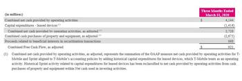 Fueled by Network Leadership and Transformative AI-Enabled Customer Experiences, T-Mobile Outlines Ambitious Plan for Continued Growth Leadership, Value Creation and Share Taking in Wireless and Broadband While Growing New Businesses: https://mms.businesswire.com/media/20240917928175/en/2246454/5/5_-_Combined_Net_Cash.jpg