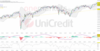 Tagesausblick für 29.02.: DAX – Aufwärtsdynamik läßt nach. Strompreis und Inflationsdaten im Blickpunkt.: https://blog.onemarkets.de/wp-content/uploads/2024/02/bc130905296e791d75376a98f3f5a5fc9d45a716-360x183.png