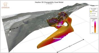 Etruscus Discovers Two Chargeability Anomalies Underneath High-Grade Rock Sampling at Heather: https://www.irw-press.at/prcom/images/messages/2023/69466/ETR2023.01.20Etruscus_FINAL_EN_PRcom.003.jpeg