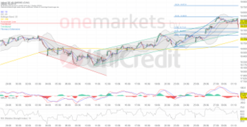 Tagesausblick für 02.10.: DAX zeigte leichte Schwächen. ADP-Bericht und Maschinenbauer im Blickpunkt: https://blog.onemarkets.de/wp-content/uploads/2024/10/7fc5050cdfc85bdb1a97a26aab7430f7a0baad8f-360x185.png