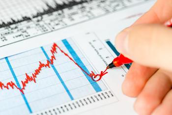 This Forecasting Tool Has a Flawless Track Record Since 1966, and It Implies a Big Move to Come for Stocks: https://g.foolcdn.com/editorial/images/755165/stock-market-crash-calling-bottom-getty.jpg