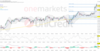 Tagesausblick für 23.02.: DAX – Unternehmensdaten stimulieren.: https://blog.onemarkets.de/wp-content/uploads/2024/02/685d0fa526f02b0005ee91f019d37c1072d4dd75-360x185.png