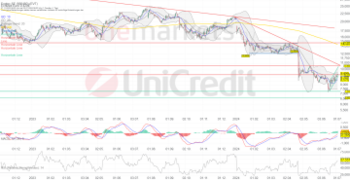 Evotec – Anzeichen einer Trendwende nach Chefwechsel: https://blog.onemarkets.de/wp-content/uploads/2024/07/a489ab1627dd3d2bf1f8d88ac9bc2c1b7c319140-360x185.png