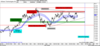 Infineon AG hängt fest – Inline-Chance voraus!: https://blog.onemarkets.de/wp-content/uploads/2024/07/B1-Inliner-Infineon-720x331.png