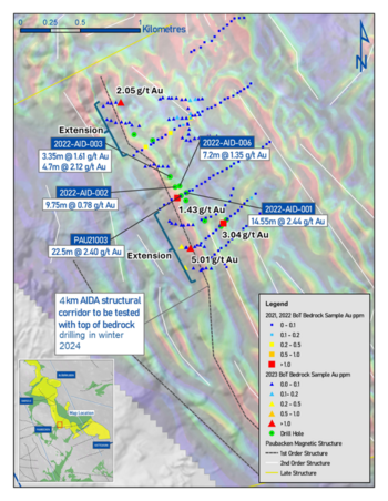 First Nordic Identifies New Multi-Kilometric Gold Anomaly and Returns Highest BoT Drilling Grades To Date at Paubäcken Project: https://www.irw-press.at/prcom/images/messages/2024/75940/FNM_240617_PaubackenExploration_en_PRcom.005.png