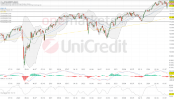 Tagesausblick 23.08.: Deutsche Bank mit Etappensieg in Rechtstreit: https://blog.onemarkets.de/wp-content/uploads/2024/08/1W_23.08_DAX-360x206.png