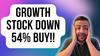 1 Growth Stock Down 54% You'll Regret Not Buying on the Dip: https://g.foolcdn.com/editorial/images/748092/growth-stock-down-54-buy.jpg