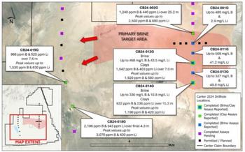 Canter Resources berichtet über beachtliche Bor- und  Lithiumvorkommen auf zwei Kilometern Streichenlänge: https://www.irw-press.at/prcom/images/messages/2024/75780/Canter_030624_DEPRCOM.001.jpeg