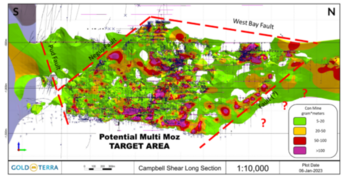 Gold Terra Starts Winter Drilling Program on Con Mine Option Property to Expand Current Mineral Resources: https://www.irw-press.at/prcom/images/messages/2023/68906/18012023_EN_YGT.002.png