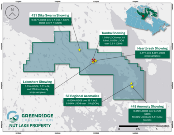 Greenridge Exploration Provides Updated Technical Review of its Nut Lake Uranium Project in the Thelon Basin, Nunavut: https://www.irw-press.at/prcom/images/messages/2024/76548/Greenridge_150824_ENPRcom.001.png