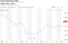 Edison Investment Research Limited: S&U (SUS): Seeing recovery and adapting to grow: 