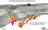 Benchmark plant umfangreiches Bohrprogramm zur Erweiterung der hochgradigen Gold- und Silber-Mineralressourcenschätzung: https://www.irw-press.at/prcom/images/messages/2023/69534/Benchmark_060323_DEPRCOM.001.png