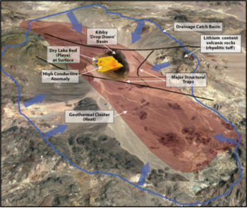 Belmont Resources' JV partner Marquee Resources intercepts thick lithium bearing sediments at Kibby Basin, Nevada: https://www.irw-press.at/prcom/images/messages/2022/68548/BEA_120822_ENPRcom.004.png