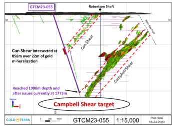 Gold Terra Provides Update on Yellowknife Wildfire Evacuation and Campbell Shear Target below the Con Mine, Con Mine Option Property, NWT: https://www.irw-press.at/prcom/images/messages/2023/71709/18082023_EN_YGT.001.png