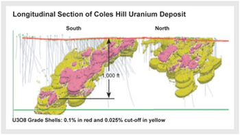 Consolidated Uranium Announces Acquisition of Virginia Energy Resources, Securing the Largest Undeveloped Uranium Deposit in the U.S.: https://www.irw-press.at/prcom/images/messages/2022/68241/15112022_DE_CURVUITransactionJointPressRelease_EN.003.png