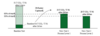 Canada Nickel Announces Improvements to Accelerated CO2 Capture Process: https://www.irw-press.at/prcom/images/messages/2022/68148/08112022_EN_CNC_InProcessCarbonationUpdateENPRcom.001.png