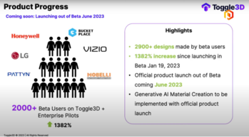 Nextech3D.ai Game-Changing Generative-AI CAD 3D Design Studio Toggle3D.ai Primed For $7 Million June IPO  : https://www.irw-press.at/prcom/images/messages/2023/70682/2023.05.24Toggle3DIPOUpdate_PRcom.002.png