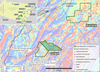 Cosa Resources schließt die Erweiterung seines zu 100 % im Besitz befindlichen Orbit-Uranprojekts im Athabasca-Becken, Saskatchewan, ab: https://www.irw-press.at/prcom/images/messages/2024/76461/06082024_DE_COSA_Cosa.001.jpeg