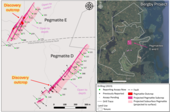 United Lithium gibt Bohrergebnisse für Lithiumpegmatite D und E bekannt - Streichenlänge von über 4.000 m bei Projekt Bergby in Schweden bestätigt: https://www.irw-press.at/prcom/images/messages/2024/75898/2024-06-12_ULTH_NR_Bergby_de_Prcom.001.png