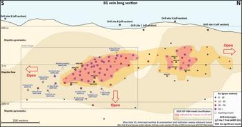 OceanaGold Extends Mineralization 200 Metres at the High-Grade Wharekirauponga Deposit: https://www.irw-press.at/prcom/images/messages/2024/76492/08082024_EN_OGC_OceanaGoldUpdate.002.jpeg