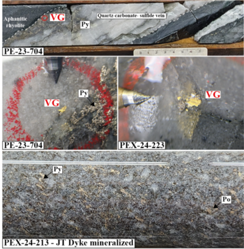 Amex Exploration Announces New Gold Discovery Named the JT Zone: https://www.irw-press.at/prcom/images/messages/2024/75900/Amex_120624_ENPRcom.004.png