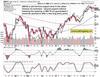 Another Intraday S&P 500 Squeeze?: https://www.valuewalk.com/wp-content/uploads/2023/09/STS-4-Crude-Oil-6.jpg