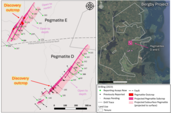 United Lithium Announces Drill Results for Lithium Pegmatites D & E - Confirming Strike Length of over 4,000m at Bergby Project, Sweden : https://www.irw-press.at/prcom/images/messages/2024/75898/2024-06-12_ULTH_NR_Bergby_Prcom.001.png