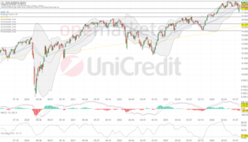 Wochenausblick: Bayer mit Etappensieg!: https://blog.onemarkets.de/wp-content/uploads/2024/08/1W_19.08_DAX-360x206.png