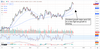 Top 4 Fastest Growing S&P 500 Dividends: Buy, Sell, or Hold?: https://www.marketbeat.com/logos/articles/med_20240611125728_chart-gs-6112024ver001.png