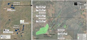 Lithium Ionic reports initial drill results from the Salinas Project; intersects 1.38% Li2O over 16m and 1.60% Li2O over 12m, Minas Gerais, Brazil: https://www.irw-press.at/prcom/images/messages/2023/71432/230725_LithiumIonic_Salinas_EN_PRcom.001.jpeg