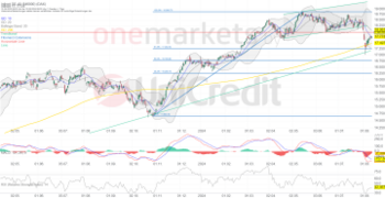 DAX – Anleger warten auf US-Daten: https://blog.onemarkets.de/wp-content/uploads/2024/08/8d767be48505993b8d2a4493ec8f1070bef5e2b5-360x185.png