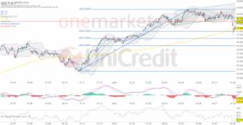 DAX – Bären bleiben dran. Gute Zahlen helfen kaum.: https://blog.onemarkets.de/wp-content/uploads/2024/08/bebf31fa9eb4f1d7687a3f585f188d510fc319d9-360x185.png