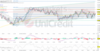 Tagesausblick für 31.07.: DAX bleibt in der Range. Fed-Chef und Meta im Blickpunkt: https://blog.onemarkets.de/wp-content/uploads/2024/07/86d604de2c6dd0c054cd3bfc111a9e2f9e6ca931-360x185.png