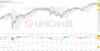 DAX taucht nach Sell-off unter wichtige Unterstützungsmarke: https://blog.onemarkets.de/wp-content/uploads/2024/08/29ed4e27c958c48f664e8b8a0130e7e10d61f055-360x185.png