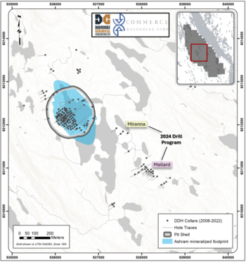 Commerce Resources Announces Summer Diamond Drill Program Targeting Niobium Prospects at the Eldor Property, Nunavik, Quebec: https://www.irw-press.at/prcom/images/messages/2024/75753/CCE_052924_ENPRcom.001.png