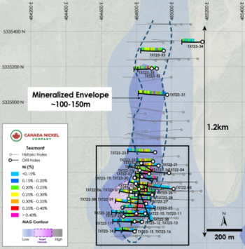 Canada Nickel Continues to Intersect High-grade, Near-surface Mineralization at Texmont Project : https://www.irw-press.at/prcom/images/messages/2023/70800/01062023_EN_Canadanickel.001.png