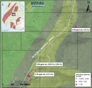 Vital Battery Metals Field Program Returns 9.5 ppm Gold, 4.84% Copper and 1.97% Zinc in Outcrop on the Sting Project in Newfoundland: https://www.irw-press.at/prcom/images/messages/2023/72389/VBAM_102623_ENPRcom.001.png