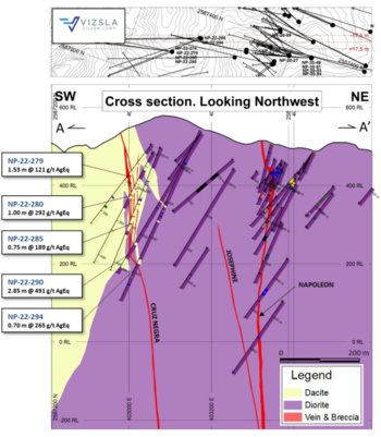 Vizsla Silver Expands Mineralization West of Napoleon and Acquires New Claims, Adding Over 400 Metres of Potential Vein Strike: https://www.irw-press.at/prcom/images/messages/2022/67566/Vizsla_22-09-21_ENPRcom.003.png