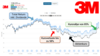 3M – Konglomerat im Turnaround? Kurspotenzial oder erneute Absturzgefahr!?: https://aktienfinder.net/blog/wp-content/uploads/2024/09/3M_Kurs-nach-Turnaround-1024x576.png