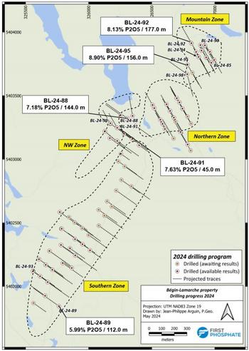 First Phosphate Confirms Longest High Grade Intersect to Date of 8.9% Igneous Phosphate Across 156 Metres from Surface at its Begin-Lamarche Project in Saguenay-Lac-St-Jean, Quebec, Canada: https://www.irw-press.at/prcom/images/messages/2024/76199/FirstPhosphate_100724_ENPRcom.001.jpeg