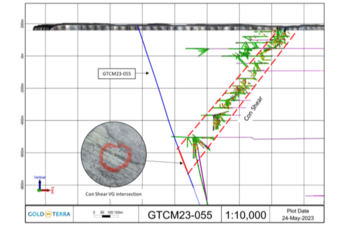Gold Terra Deep Drill Hole Intersects Con Shear with Visible Gold Specks on Con Mine Option Property, NWT: https://www.irw-press.at/prcom/images/messages/2023/70881/06062023_EN_YGT.004.png