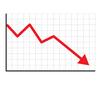 Why American Superconductor Stock Dropped 7% Today: https://g.foolcdn.com/editorial/images/786301/1-simple-red-arrow-declining-stock-chart-on-a-white-checked-background.jpg