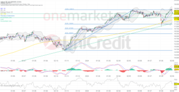 Tagesausblick für 05.09.: DAX – Nervosität steigt. Ölpreis unter Druck.: https://blog.onemarkets.de/wp-content/uploads/2024/09/ea8a765f55b655fa978eba575233369e0cb02415-360x185.png