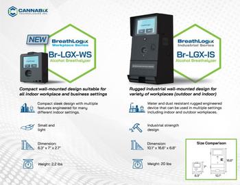 Cannabix Technologies Launches New Compact Breath Logix Workplace Series and Prepares for Delivery to South Africa  : https://www.irw-press.at/prcom/images/messages/2024/74490/Cannabix_070524_ENPRcom.001.jpeg