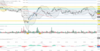 Enphase Energy – Q2-Zahlen werden die Richtung vorgeben: https://blog.onemarkets.de/wp-content/uploads/2024/07/1948c3517e5d07384d32fd7c075987ab8bd89370-360x182.png