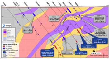 Fortuna Mining stößt auf 6,9 g/t Au auf 33,3 Metern im Diamba Sud Projekt im Senegal: https://www.irw-press.at/prcom/images/messages/2024/76822/12092024_DE_FVI_09-12_de.002.png