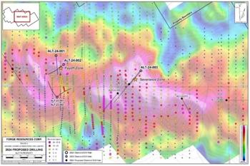 Forge Resources announces planning extension of the phase 1 drilling program, completion of drill hole ALT-24-003 with additional porphyry style mineralization: https://www.irw-press.at/prcom/images/messages/2024/75958/2024-06-18-Geplante%20Erweiterung_DE_PRcom.001.jpeg