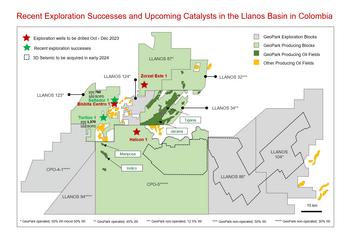 GeoPark Announces Third Quarter 2023 Operational Update: https://mms.businesswire.com/media/20231018554166/en/1919587/5/Picture1.jpg